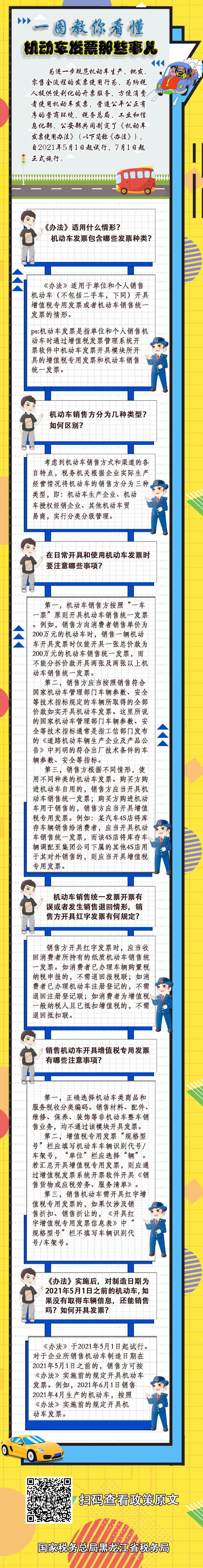 一图教你看懂机动车发票那些事儿