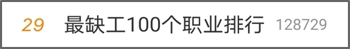 再上榜！2021年会计专业人员仍为“缺工职位”中级人才机会广！