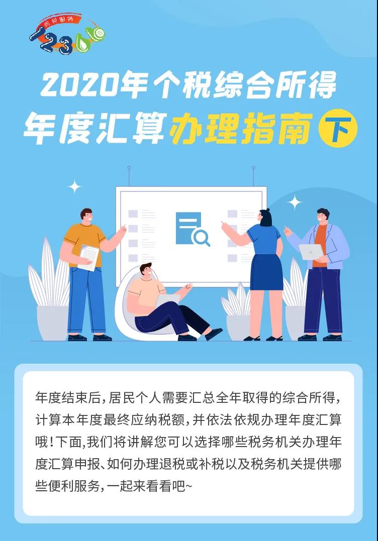 汇算进行时丨你的个税是退还是补？