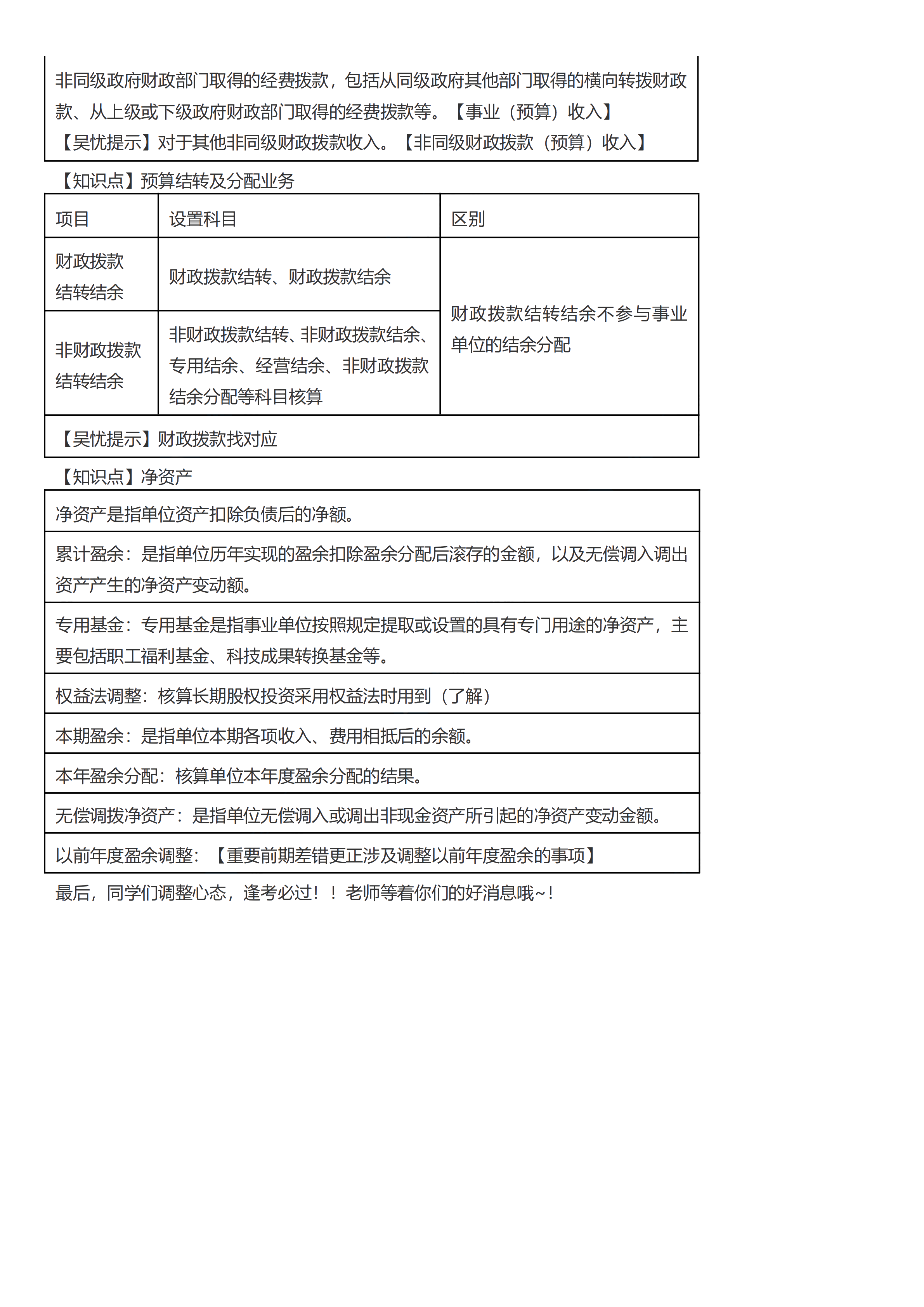 初级会计实务考前救命夺分知识点蒙圈总结【第八章】