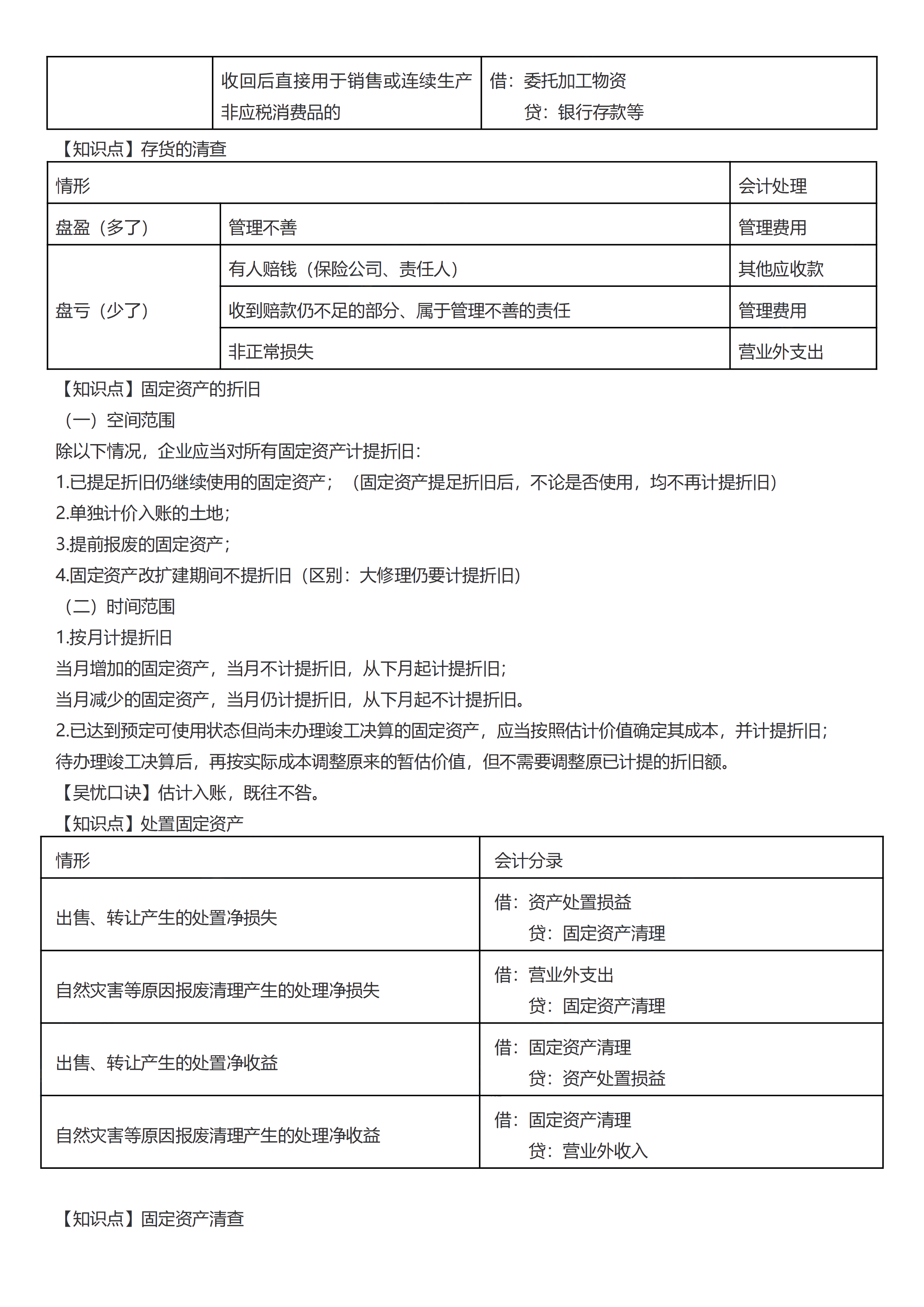 初级考前救命夺分知识点蒙圈总结_09