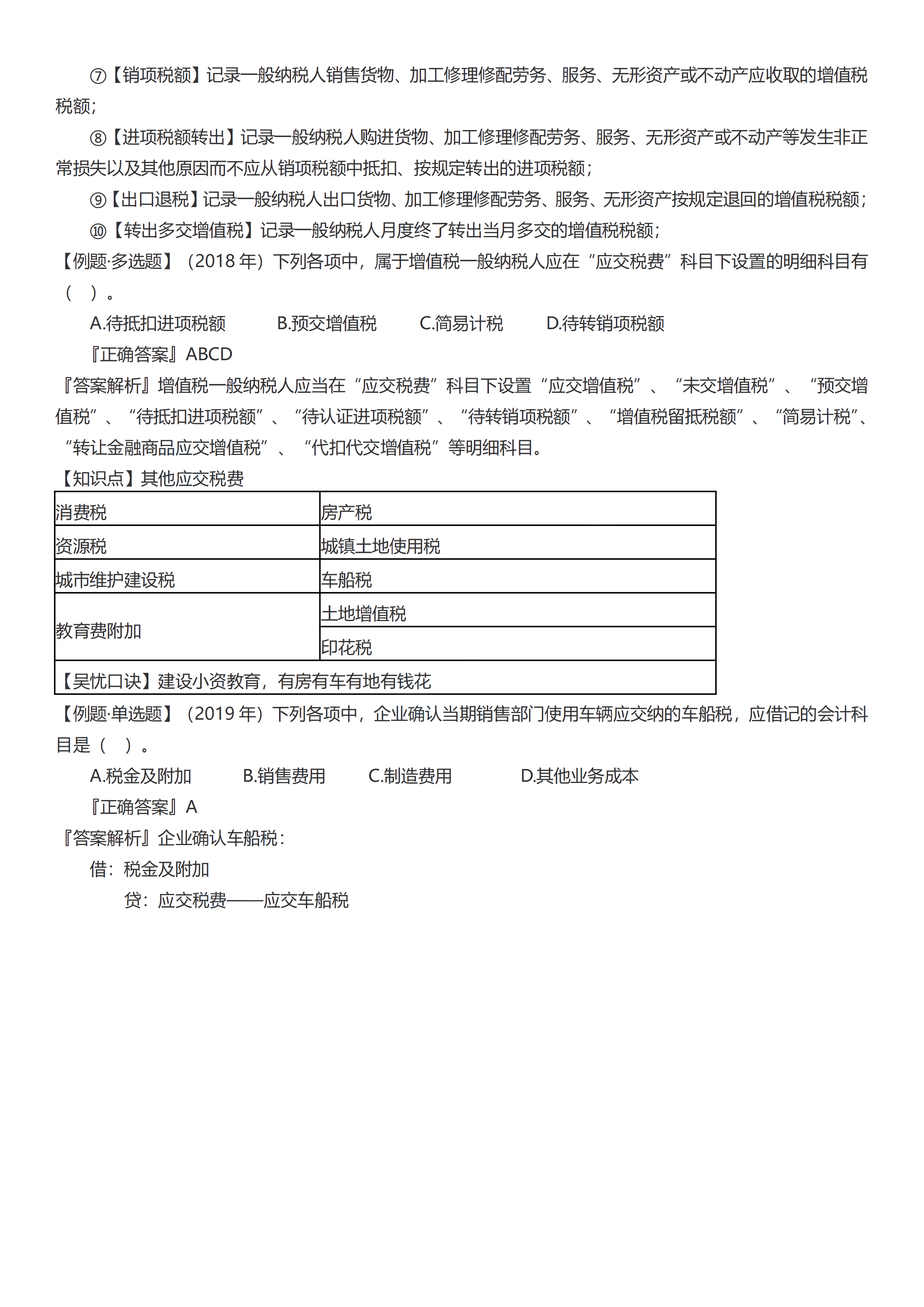 初级会计实务考前救命夺分知识点蒙圈总结【第三章】