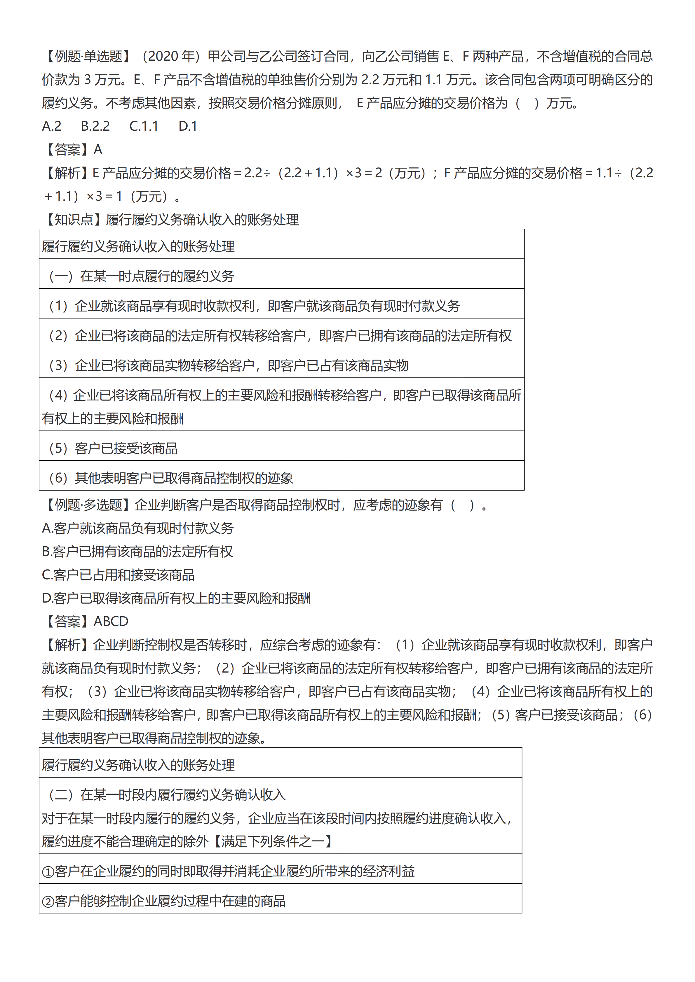 初级会计实务考前救命夺分知识点蒙圈总结【第五章】