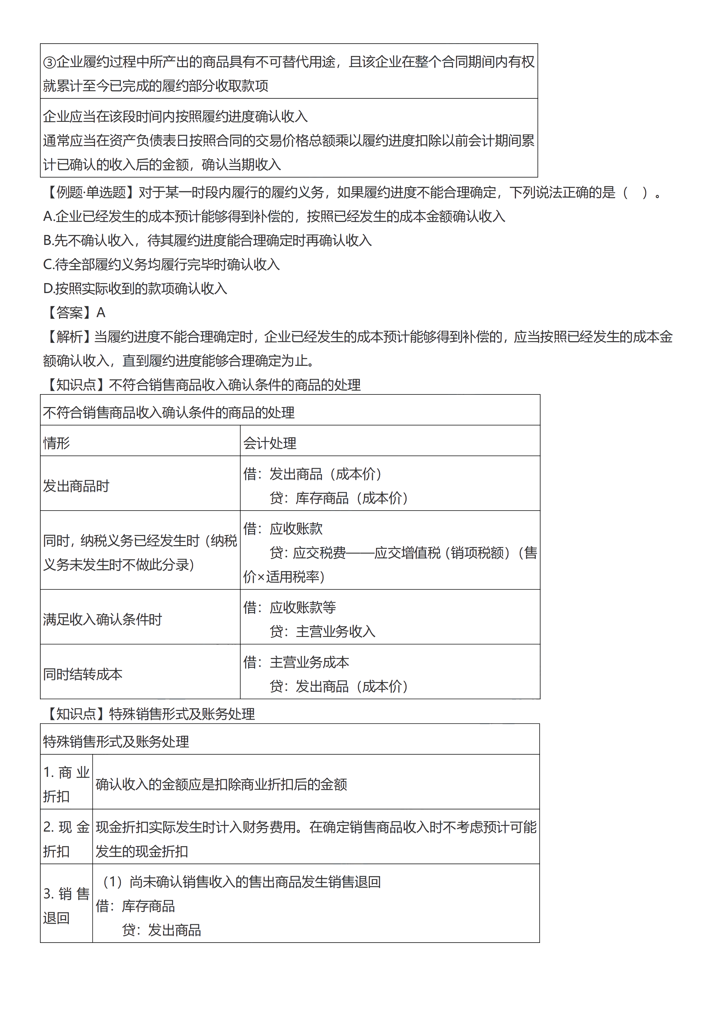 初级会计实务考前救命夺分知识点蒙圈总结【第五章】