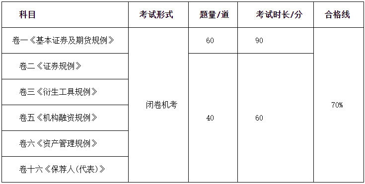 微信截图_20210518101949