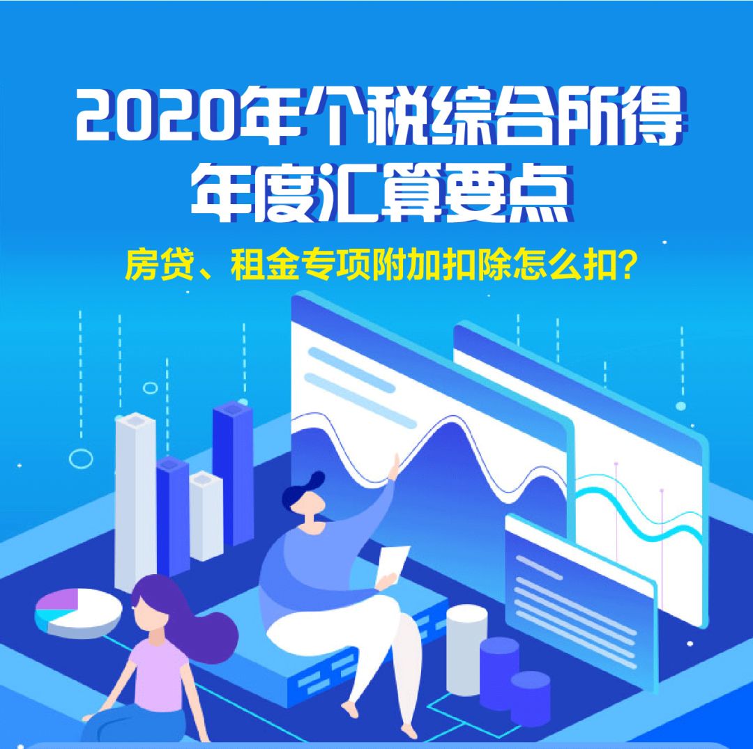 房贷、租金个税专项附加扣除怎么办？教科书式解答来啦！