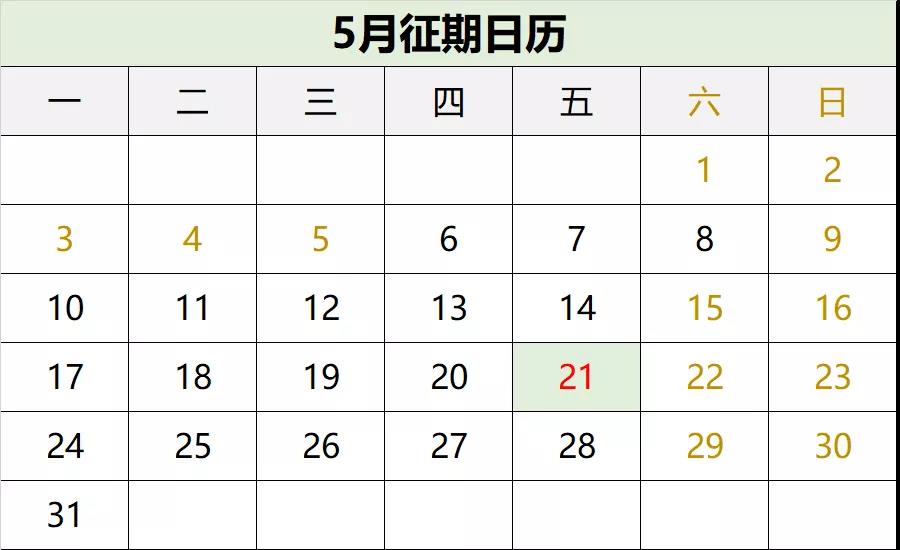 5月征期即将结束！这些税种需在5月底前完成申报汇缴！