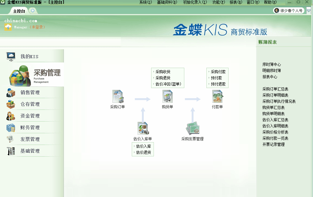 金蝶KIS商贸版的商品明细可以批量导入吗？解答来了！
