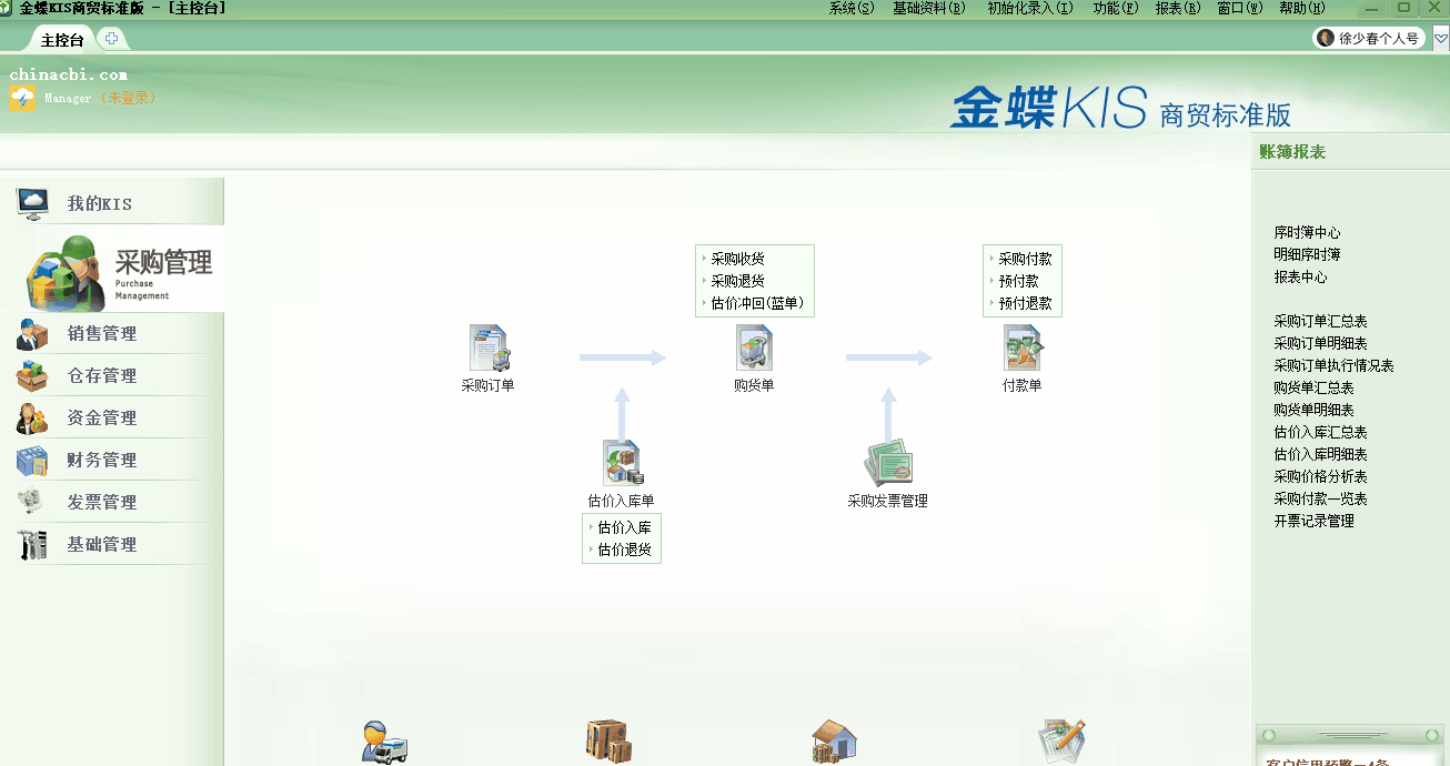 金蝶KIS商贸版的商品明细可以批量导入吗？解答来了！