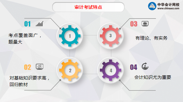 【超干货】注会审计学科百天冲刺攻略分享
