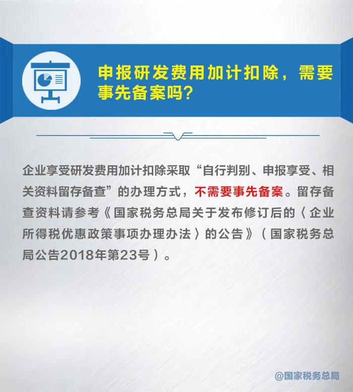 涨知识！九张图了解研发费用加计扣除新政策 收藏！