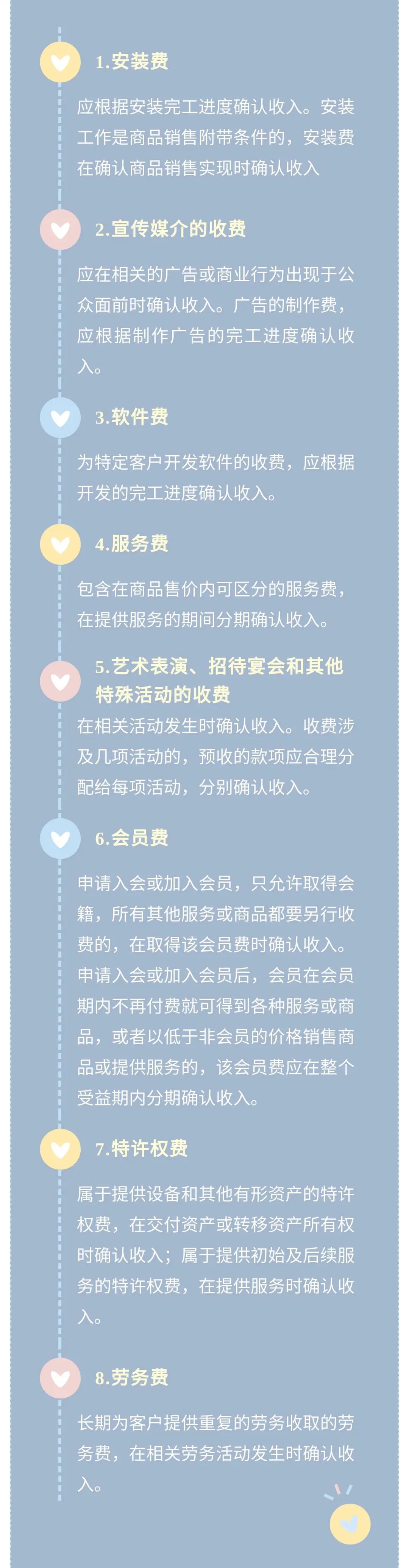 提供劳务该如何确认收入？