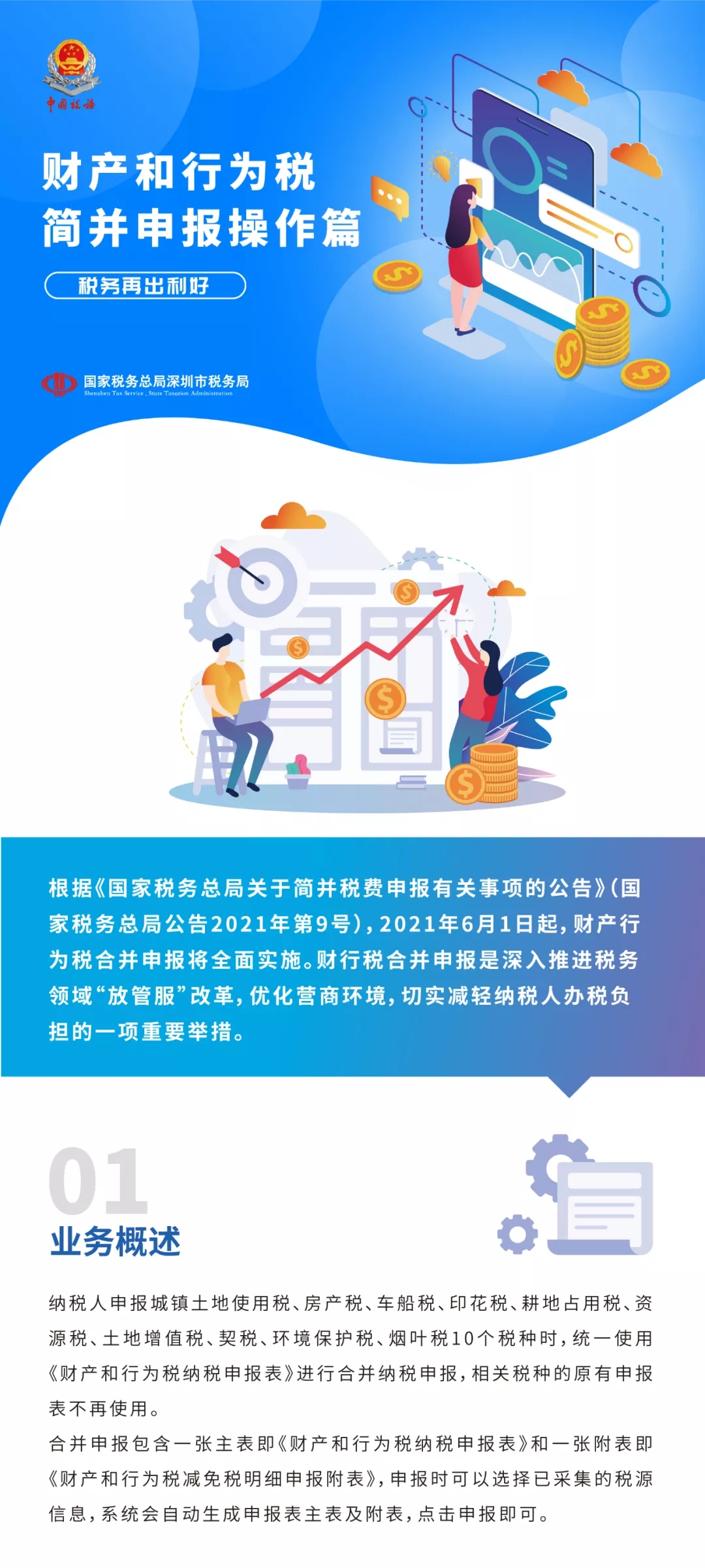 十税合并申报之操作指引篇，收藏！