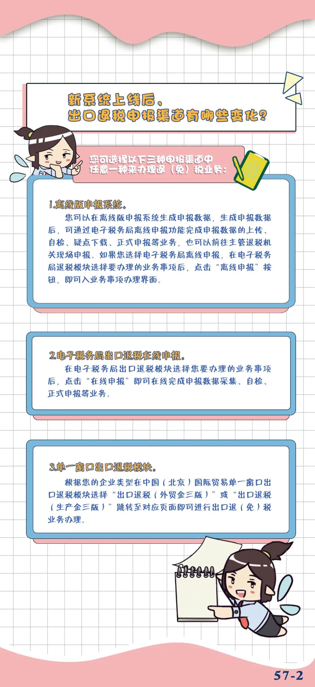 出口退税新系统上线啦！使用注意事项有哪些？