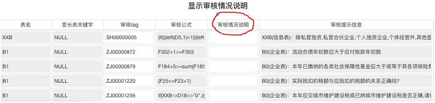 2021年全国税收调查开始啦，填报指南看这里!