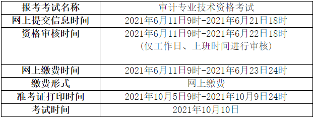 报名时间