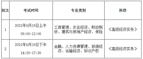 安徽2021年高级经济师考试批次划分方案