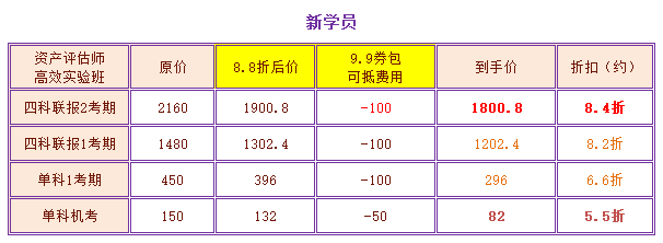 新学员资产评估师618优惠