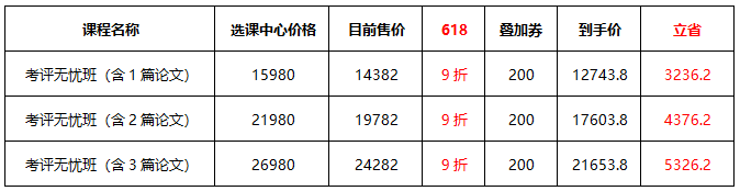 618钜惠 高会考评好课低至九折 折后再减券&币