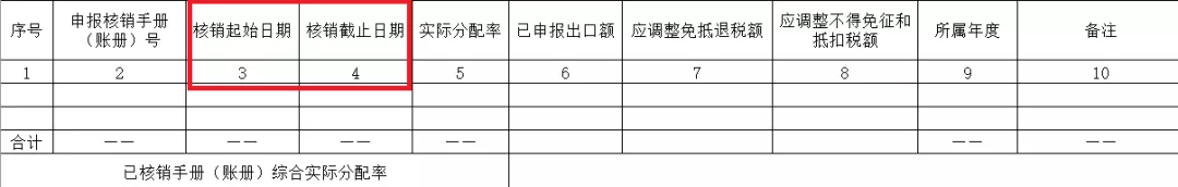 新系统，生产企业免抵退税申报6大变化