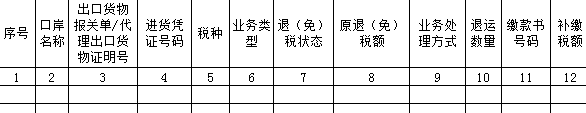 新系统，生产企业免抵退税申报6大变化