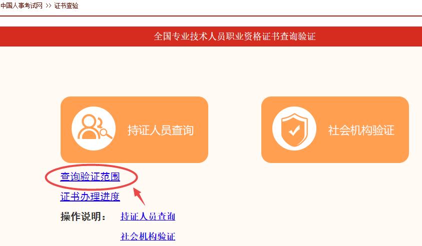 中国人事考试网资格证书查询验证范围
