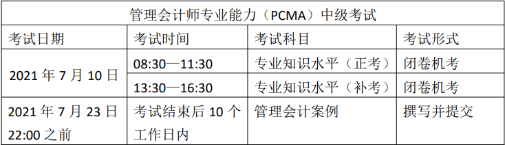 PCMA中级考试