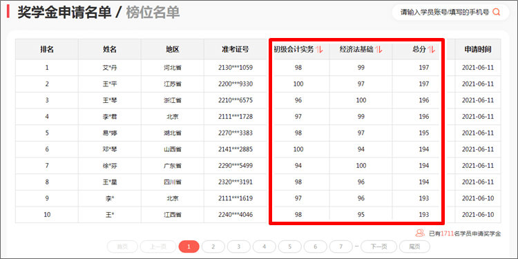 查分季撞上6·18 2022年初级会计考生有福了！
