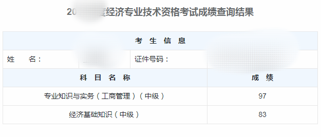 中级经济师考试成绩