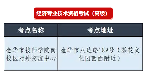 金华2021高级经济师考试地点