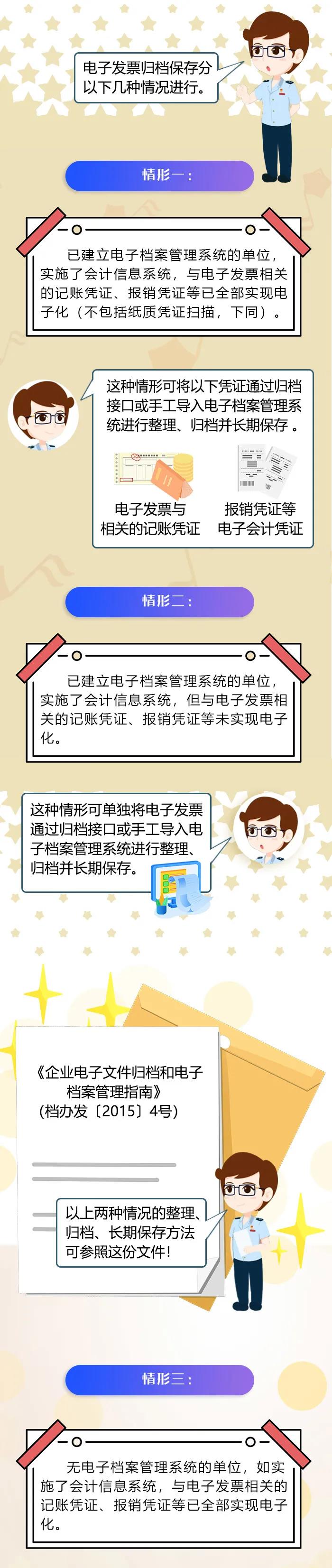 电子专票不知道如何归档保存？办法来了！