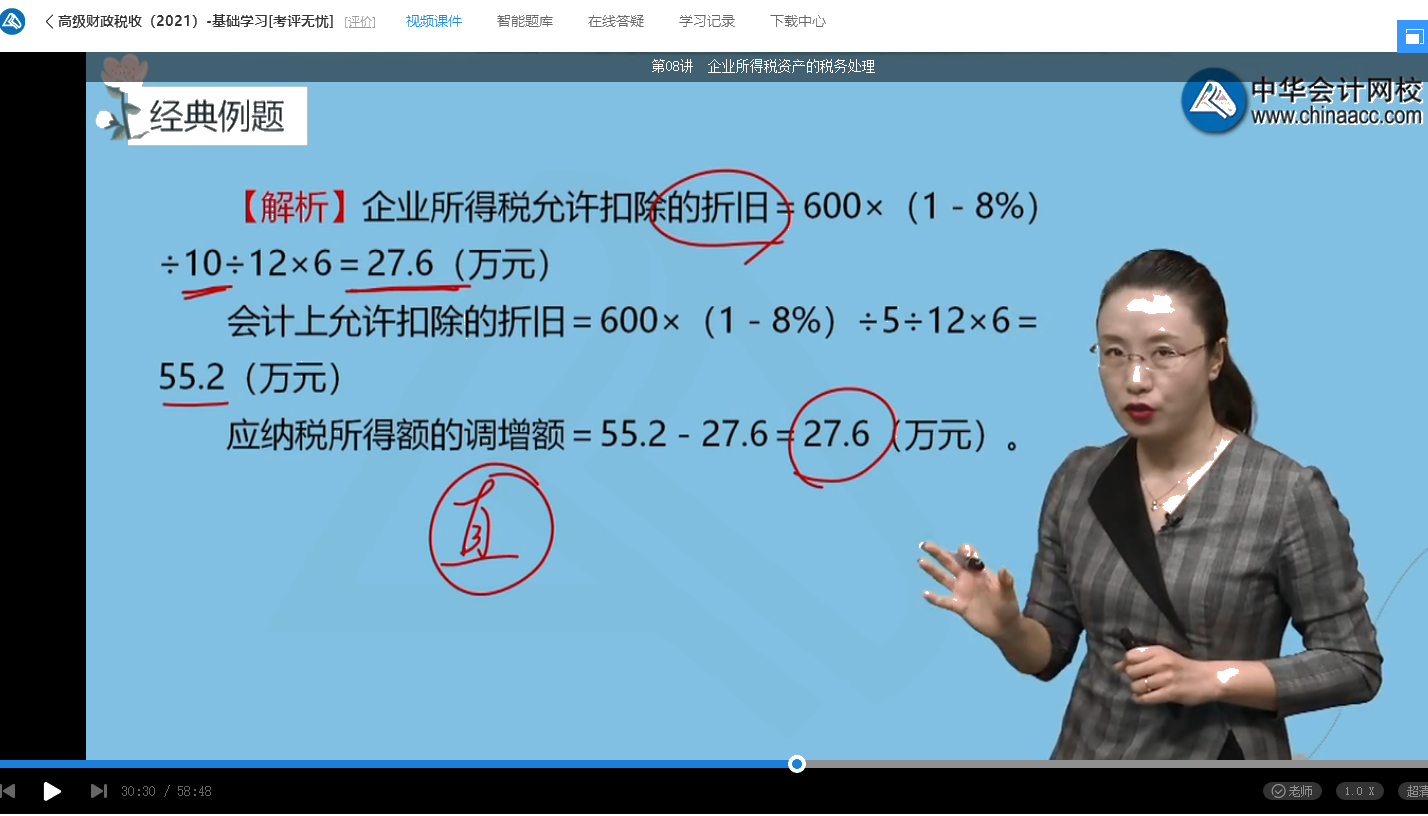 2021年高级经济师考试《高级经济实务（财政税收）》试题涉及考点总结