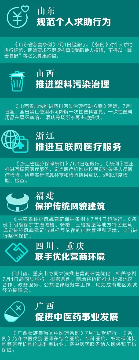 7月这些新规开始实施