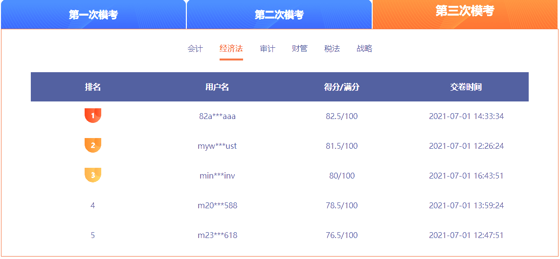 经济法