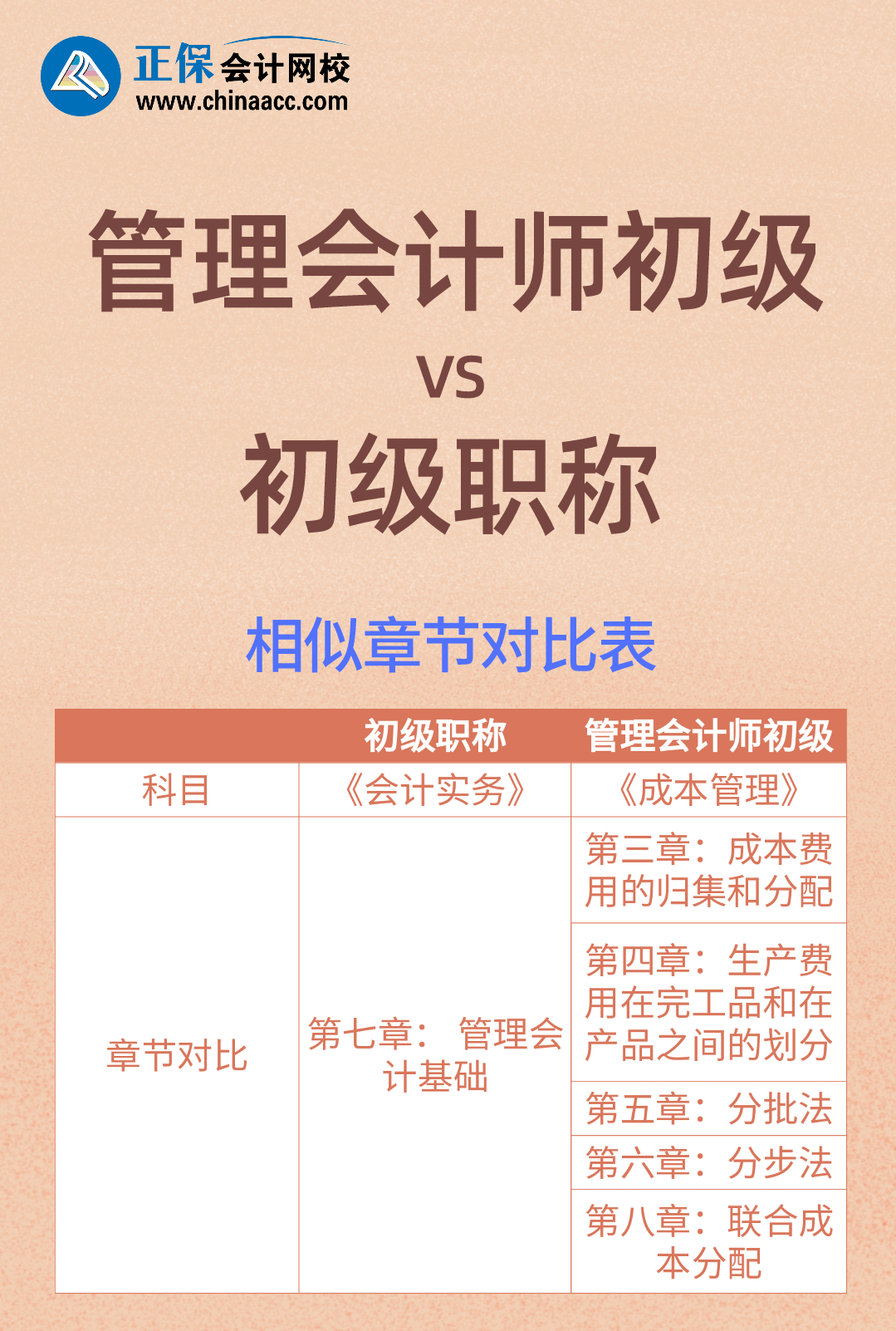 默认标题_手机海报Pro_2021-06-10-0
