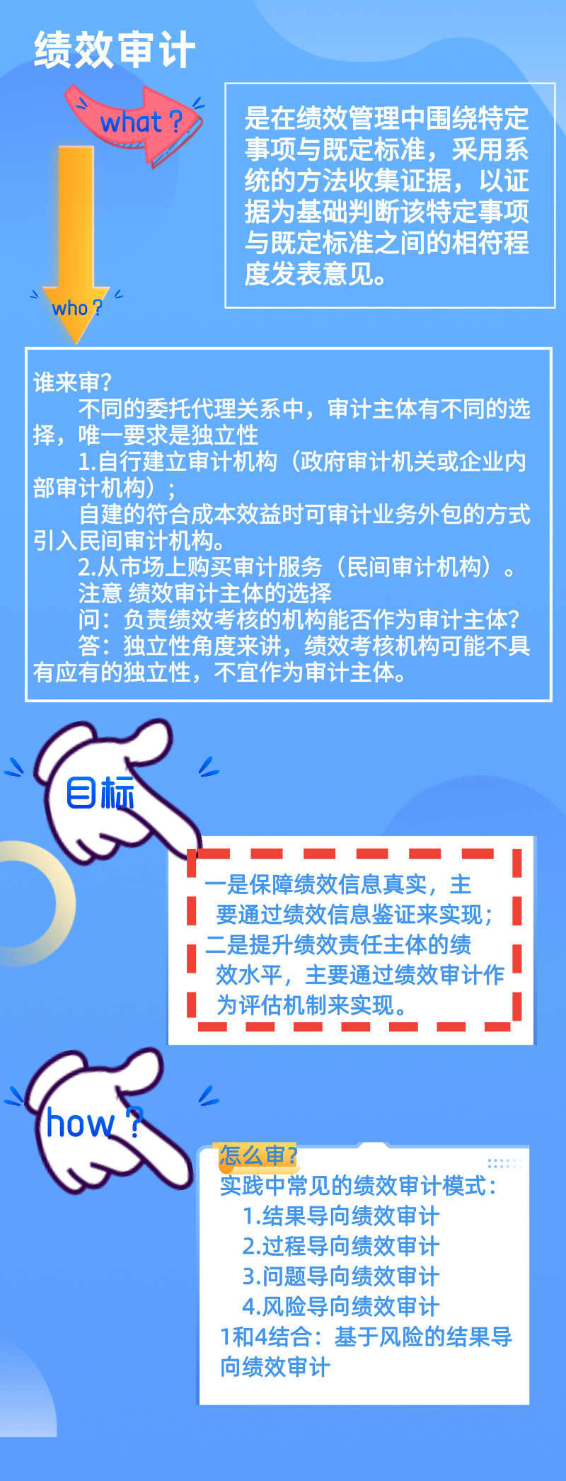 默认标题_自定义px_2021-07-02-0