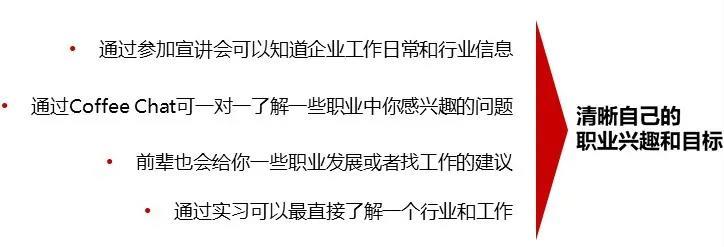 留学申什么专业？假如你也对留学和实习申请、人脉搭建感兴趣