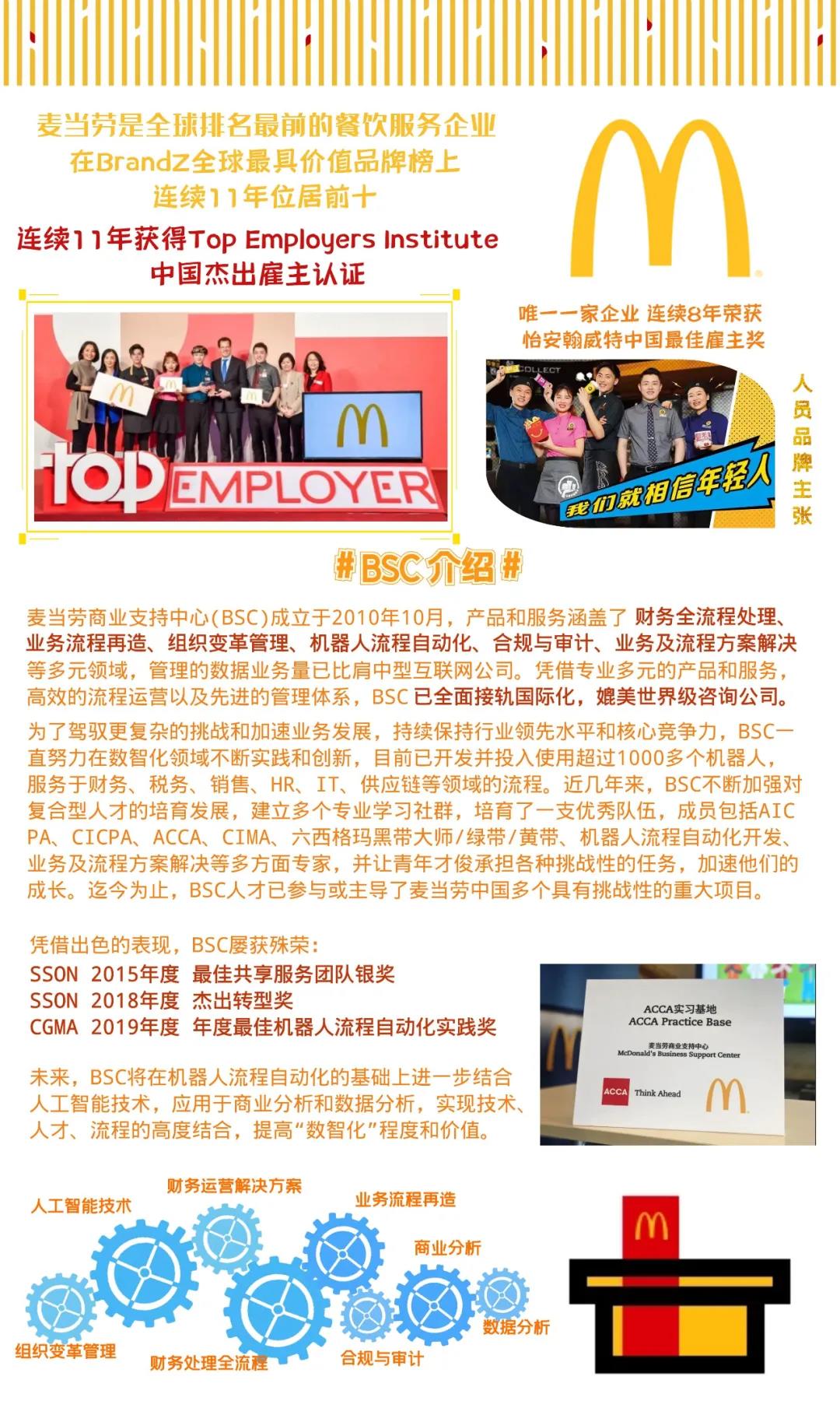 麦当劳招聘信息_美国快餐连锁品牌10强,快来看看吧