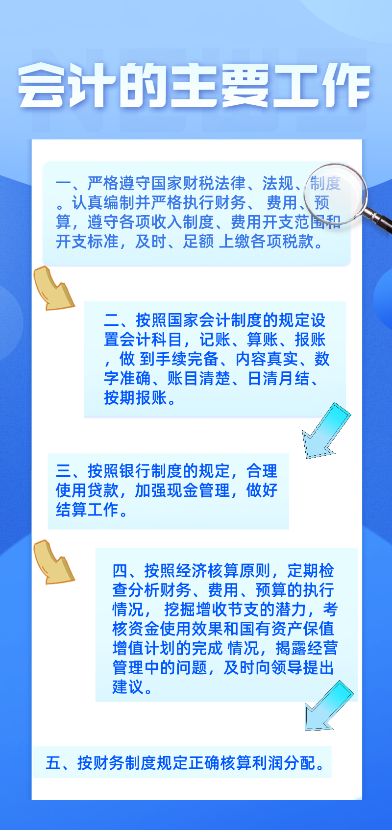 会计主要的工作都有哪些呢？你都知道吗？