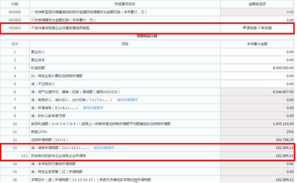 企业所得税预缴申报表填报规则有这些修改！