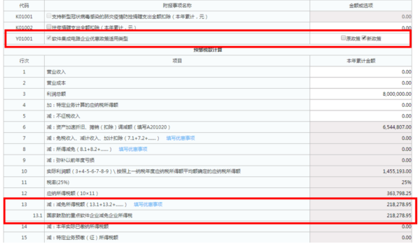 企业所得税预缴申报表填报规则有这些修改！