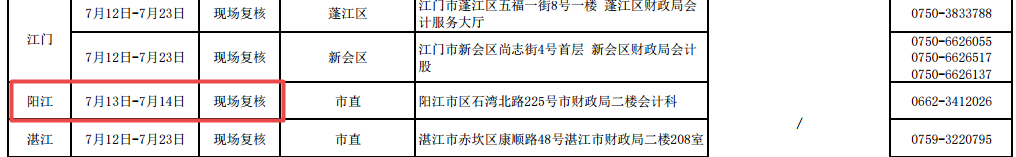 广东阳江2021高级会计师考后资格复核通知