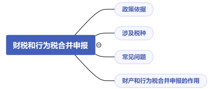 财产和行为税合并申报，你该知道这些！