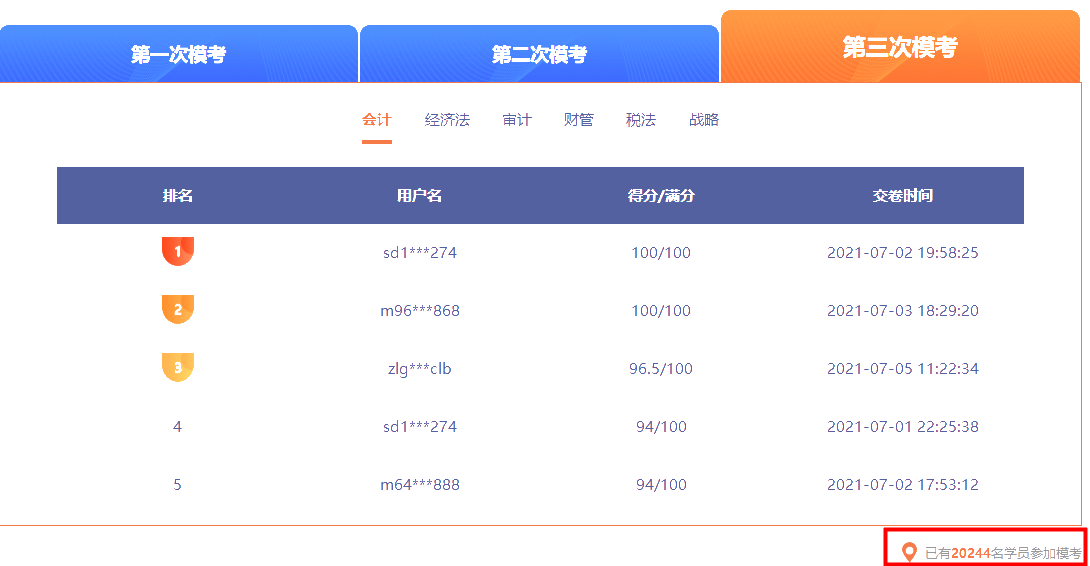 注会万人模考三模已参加2W+