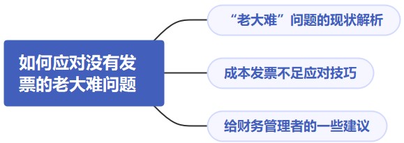 如何应对没有发票的老大难问题?一文为你解答
