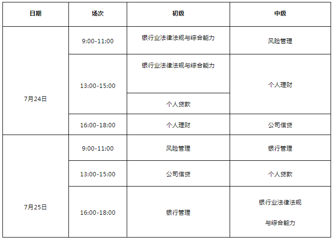 关于在广东（含深圳）地区举行2021年上半年银行业专业人员职业资格考试的公告
