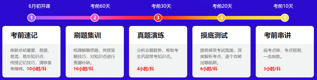 距离中级会计考试还剩1个多月！中级会计职称如何备考？