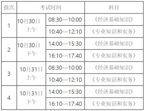 乌兰察布2021年初中级经济师考试时间