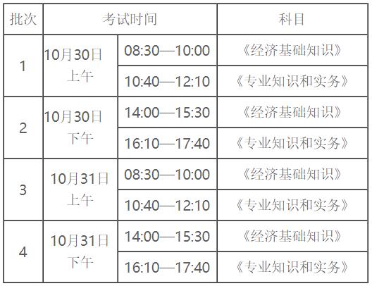 2021年初中级经济师考试时间