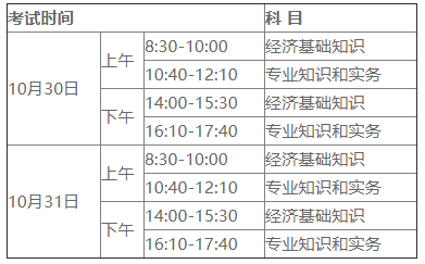 经济师考试时间